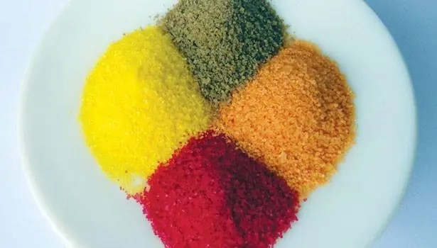 著色劑的分類與來源